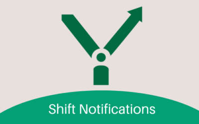 Wyrker Help: Shift Notifications